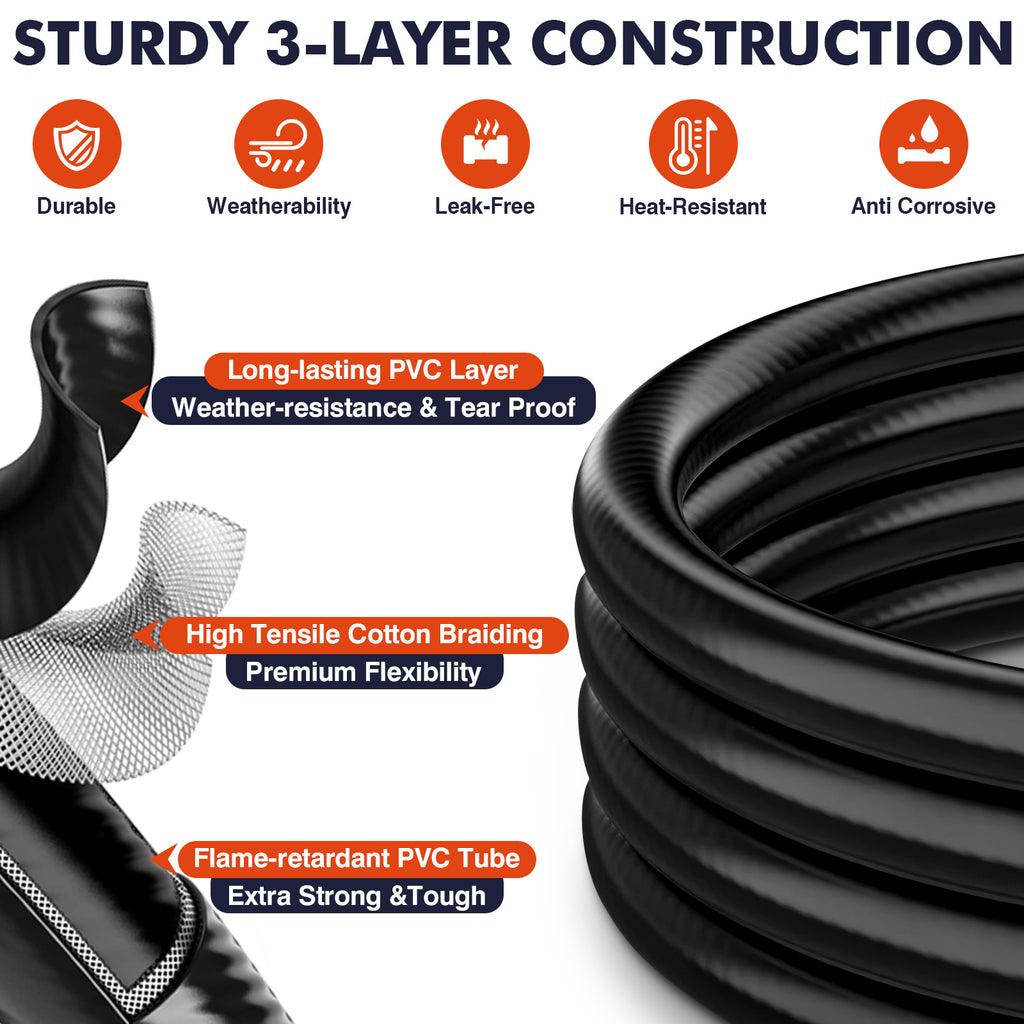 SIXDAY High Pressure Propane Regulator Hose, 4.1ft PVC Hose with Brass Fittings for Gas Grills, Outdoor Stoves, Turkey Fryers & Camp Appliances