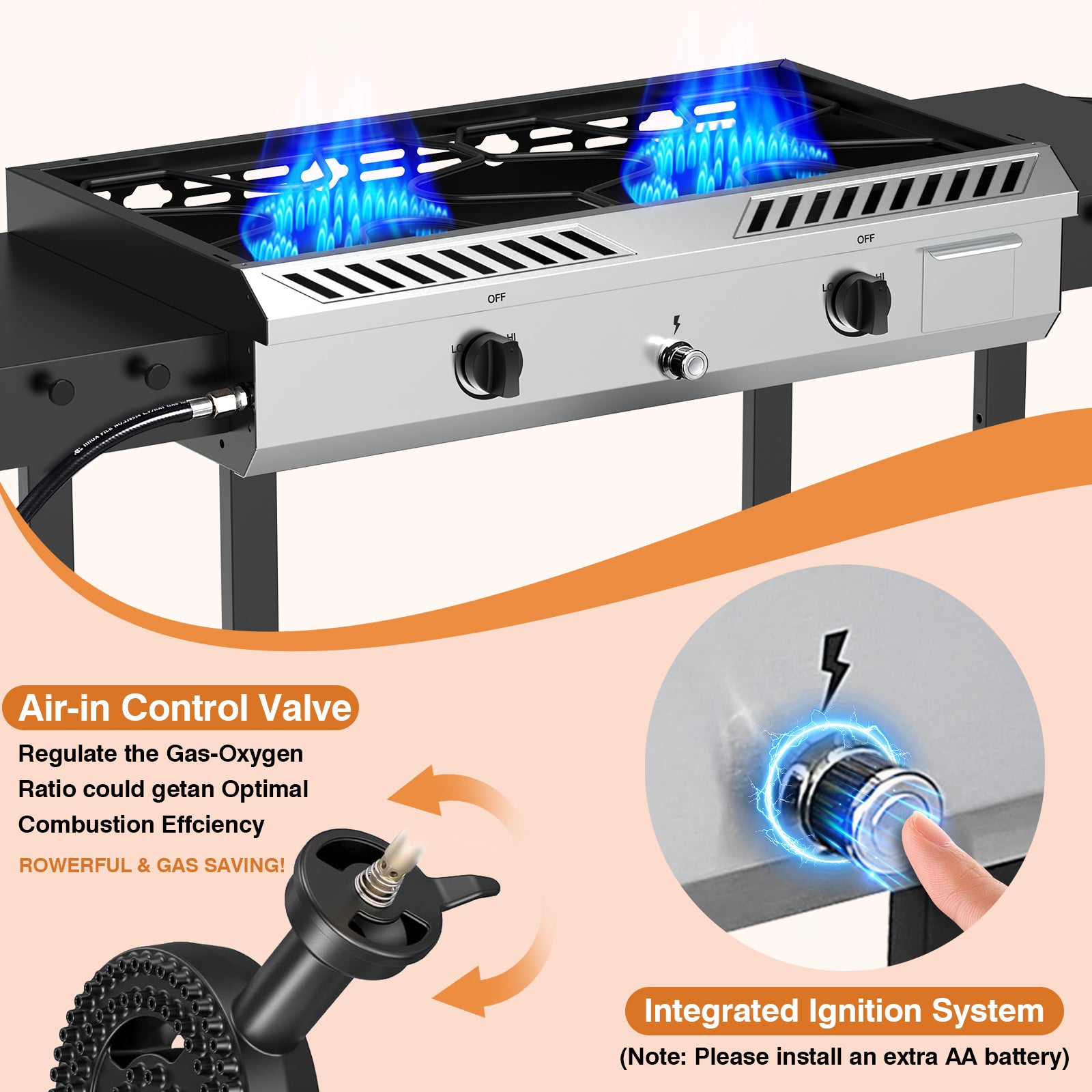 SIXDAY 2 Burner Gas Stove with Griddle, 150,000 BTU Propane Stove with High-Pressure Cast Iron Burners, Regulator