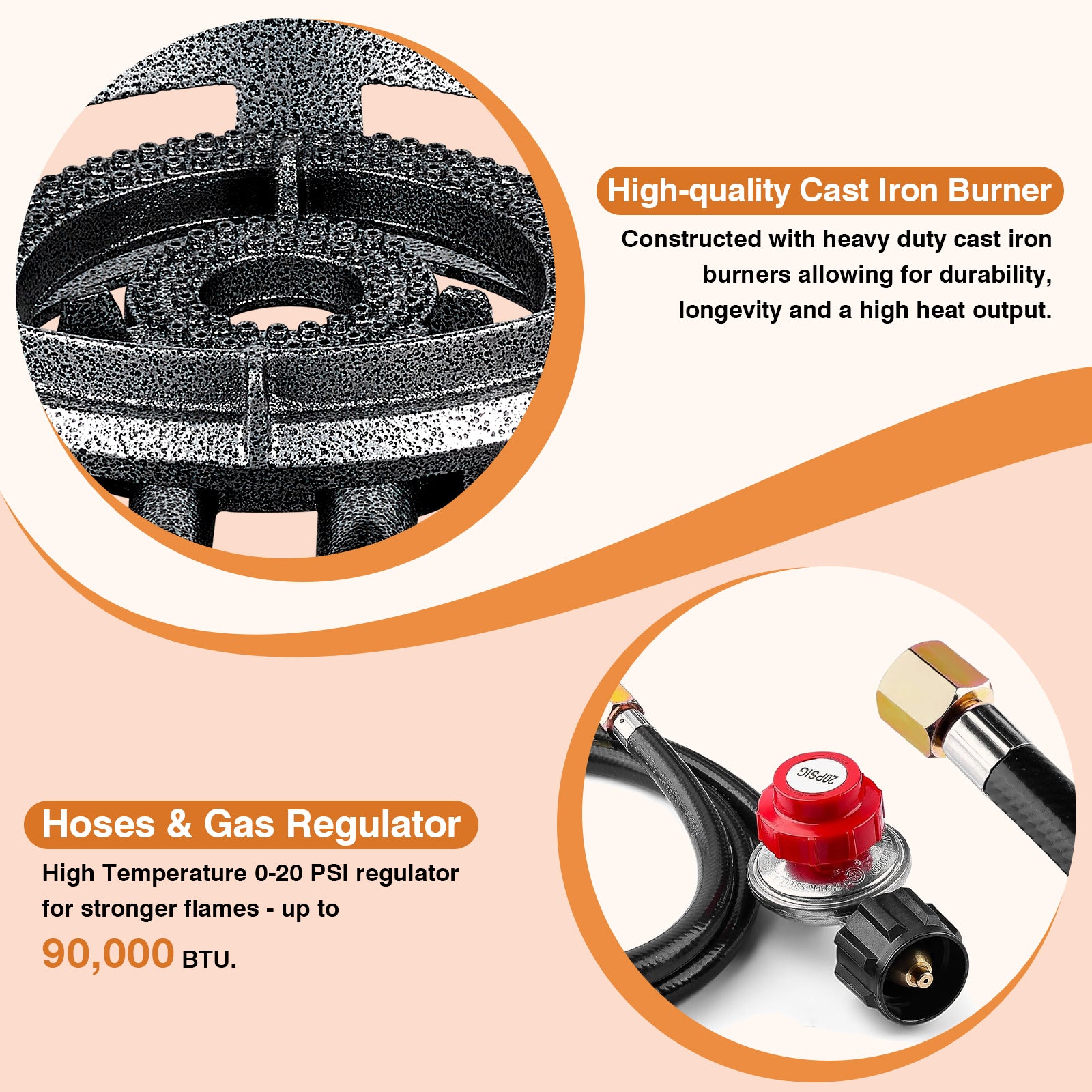 SIXDAY 1 Propane Burner Stove, 90,000 BTU Gas Stove with 0-20 PSI Regulator, Cast Iron Wok, Portable for Outdoor Cooking