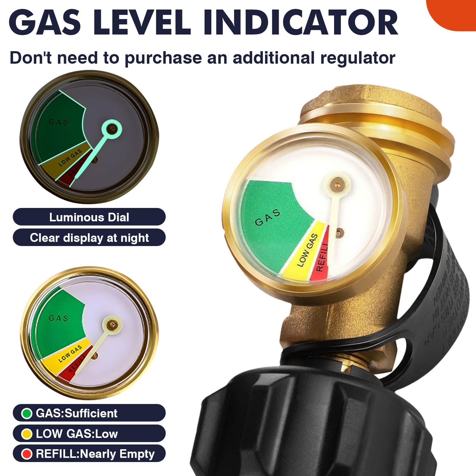 SIXDAY Propane Tank Gauge with Leak Detector, Universal QCC1 Type 1 Gas Level Indicator for 5-40 lb Tanks, BBQ Grill, Camping Stove, Heater – 2 Pack