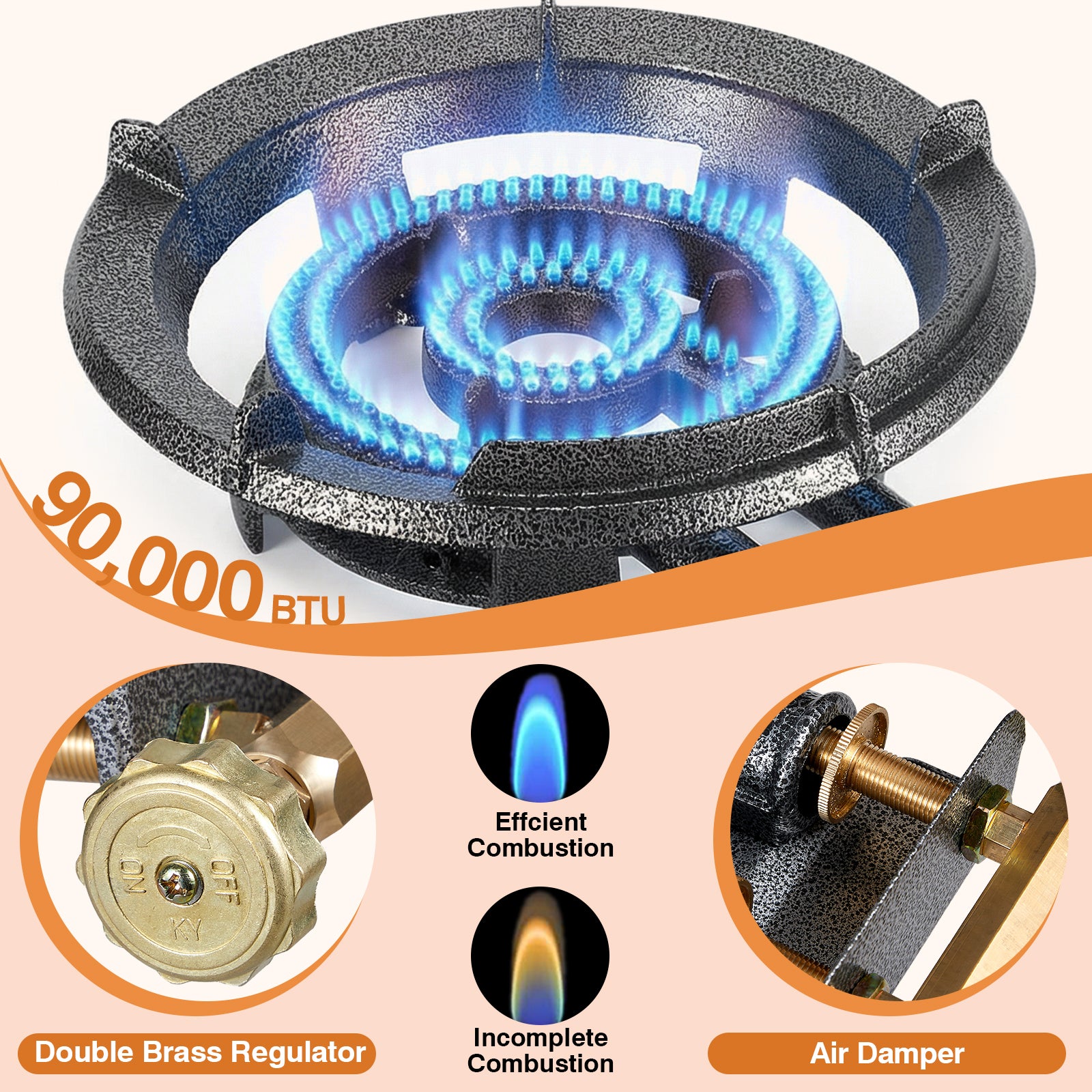 SIXDAY 1 Propane Burner Stove, 90,000 BTU Gas Stove with 0-20 PSI Regulator, Cast Iron Wok, Portable for Outdoor Cooking