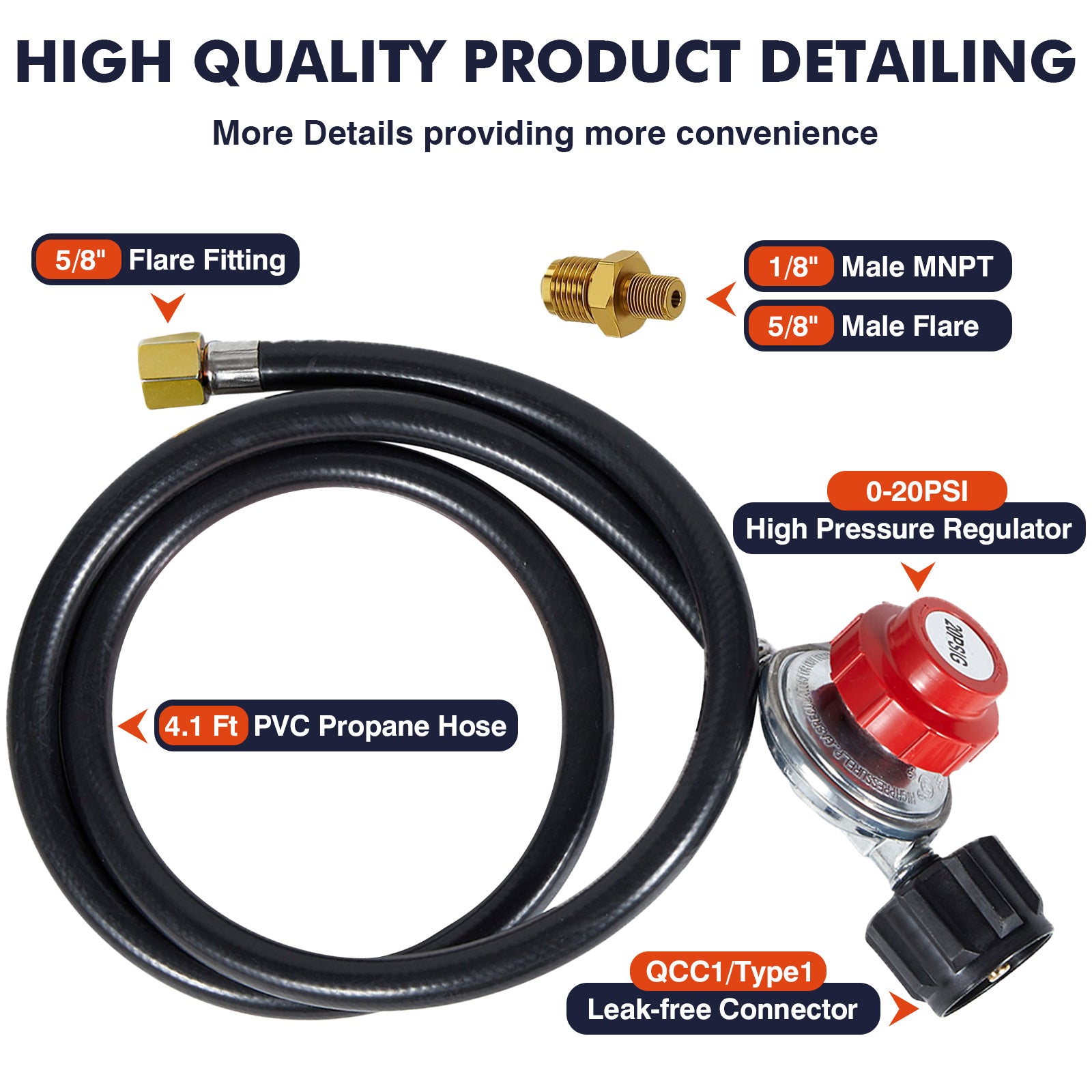 SIXDAY High Pressure Propane Regulator Hose, 4.1ft PVC Hose with Brass Fittings for Gas Grills, Outdoor Stoves, Turkey Fryers & Camp Appliances