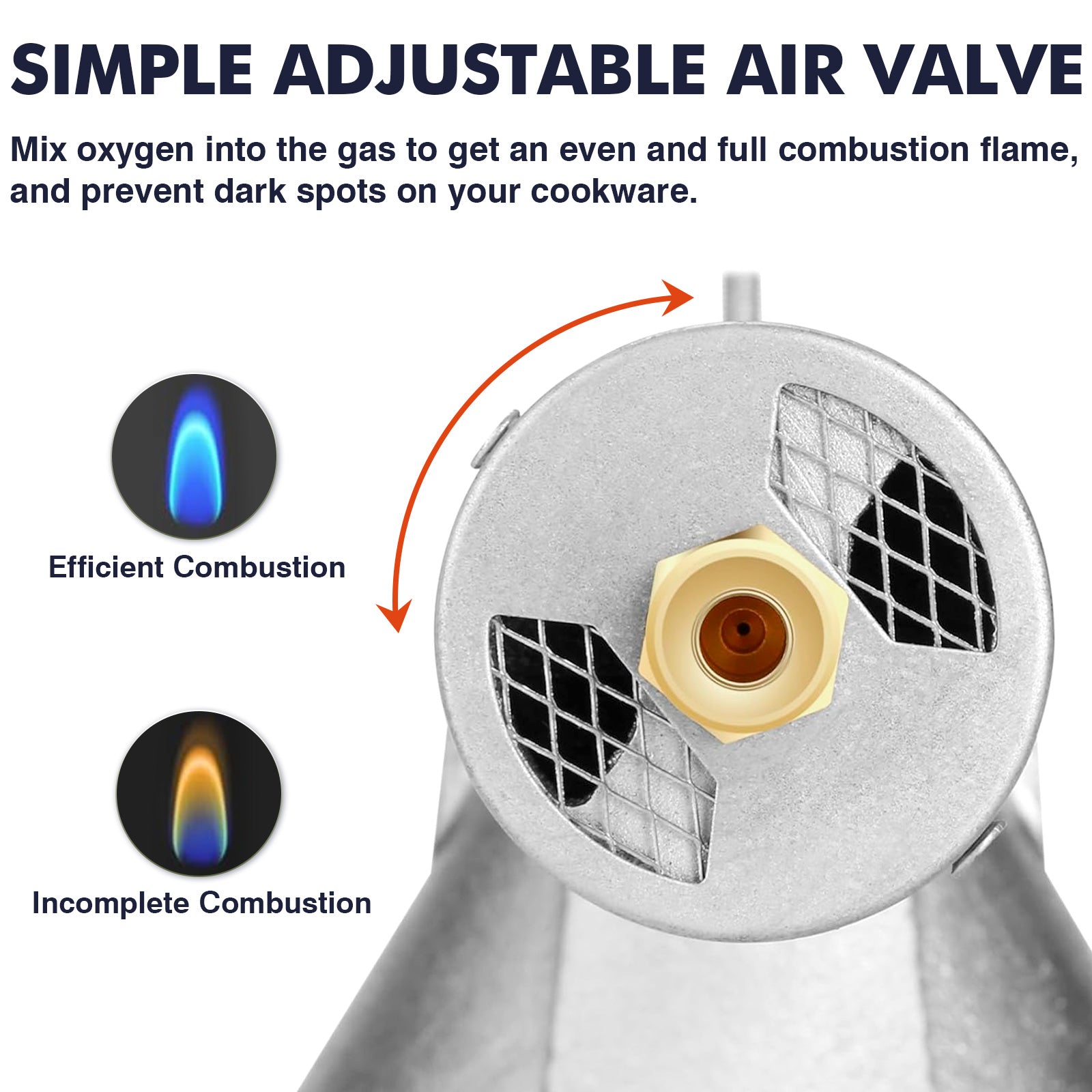 SIXDAY High Pressure Burner Head, 0-20 PSI Adjustable Regulator, 4.1ft Hose & Brass Fitting for Outdoor Cooking, Camping, Brewing & BBQ