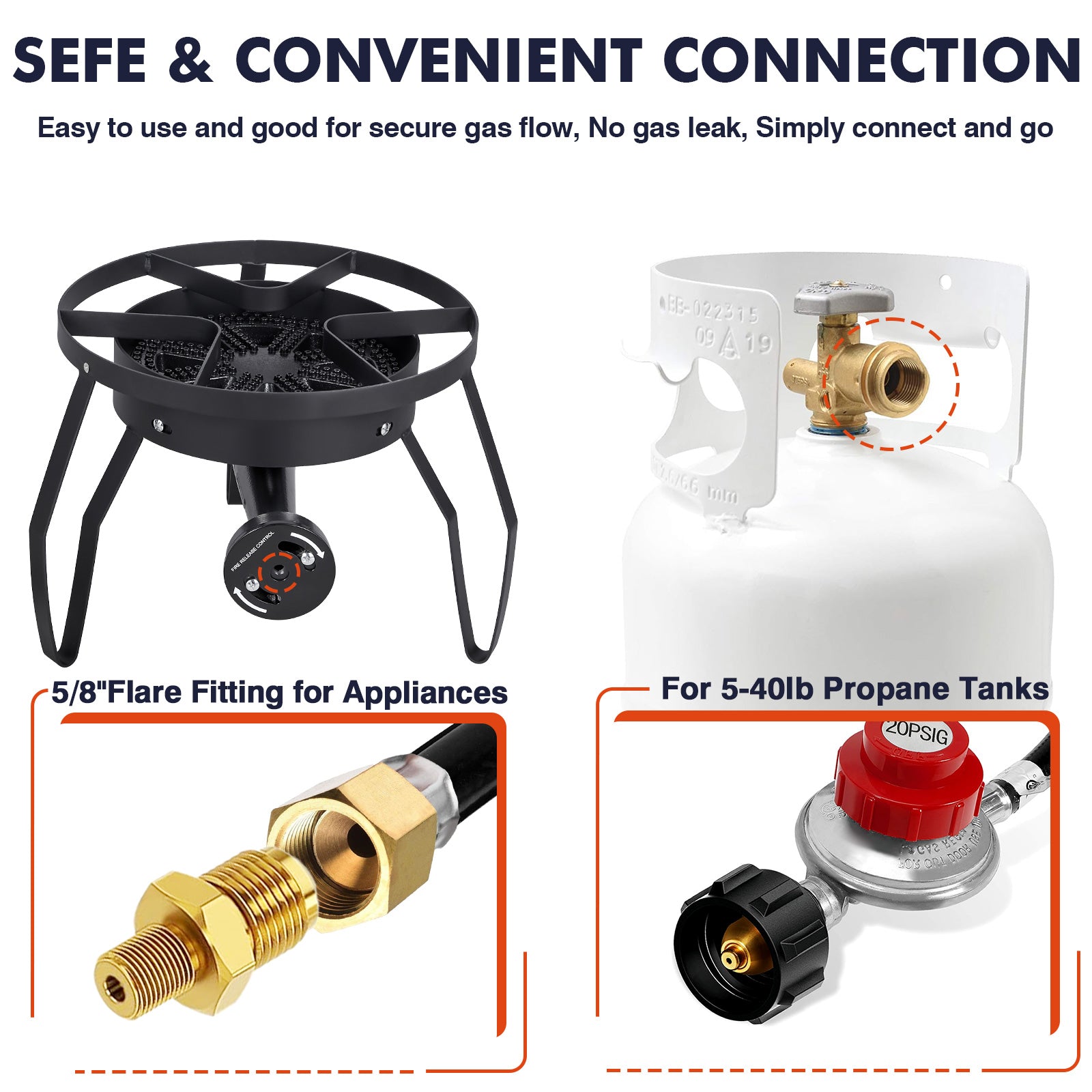 SIXDAY High Pressure Propane Regulator Hose, 4.1ft PVC Hose with Brass Fittings for Gas Grills, Outdoor Stoves, Turkey Fryers & Camp Appliances